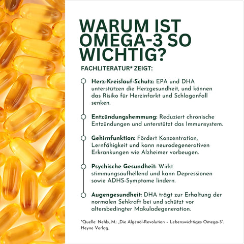 Omega-3 Test