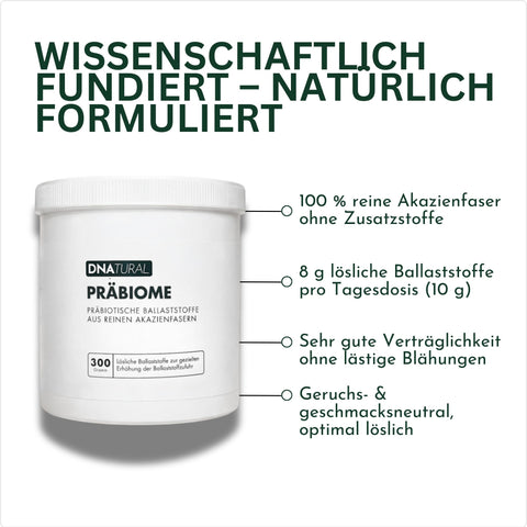 Präbiome Ballaststoffe