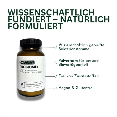 PROBIOME+